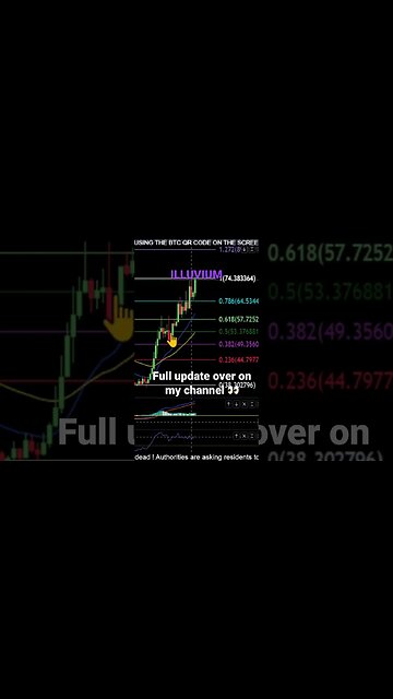 Illuvium to the moon!?💪🚀🔥