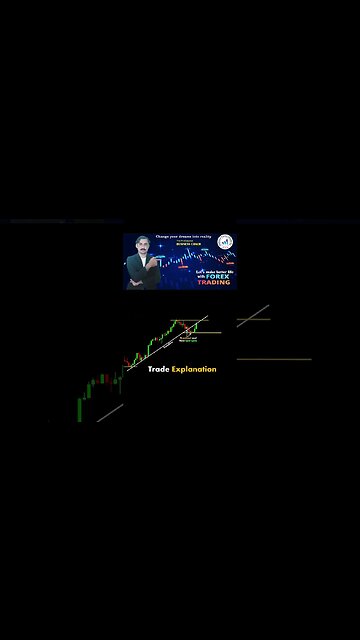 Trade explanation chart patterns|price action|technical analysis|trendline|national forex academy