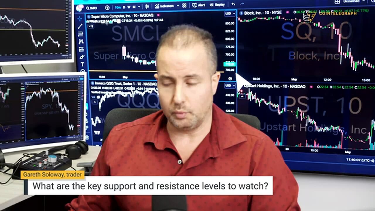 WHAT NEXT FOR BITCOIN???????
