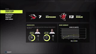 TDFL Football [Season 9/Week 2]: Austin (1-1) @ Mexico City (2-0)