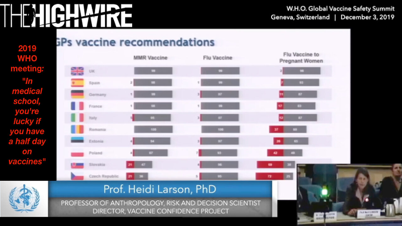 2019 WHO meeting: In medical school, you're lucky if you have a half day on vaccines