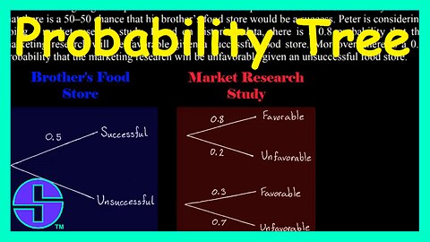 Probability Tree Example