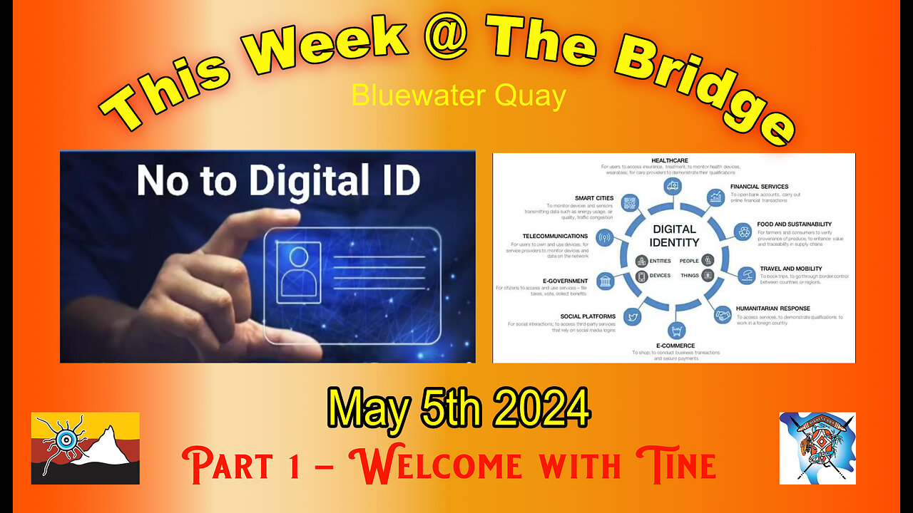 No To Digital ID Part 1 of 5 - Welcome with Tine - Say No To The Digital I.D.