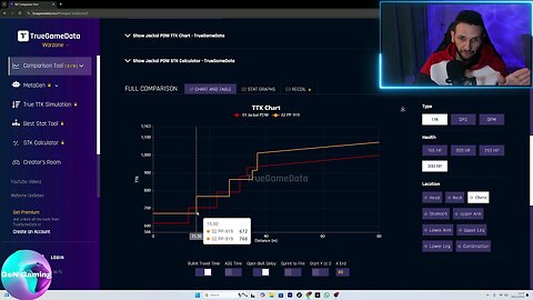 Top Smg bo 6 warzone