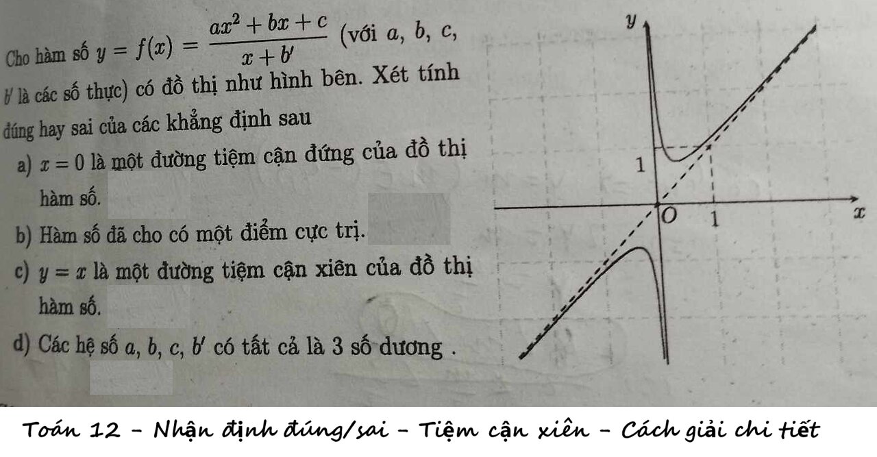 Toán 12: Tiệm cận xiên: Nhận định đúng sai: Cho hàm số y=f(x)=(ax^2+bx+c)/(x+b')