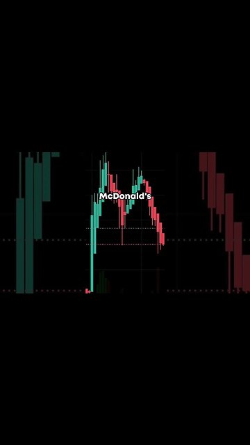 The BEST Place for #cr #crypto Traders to Make Money right now...