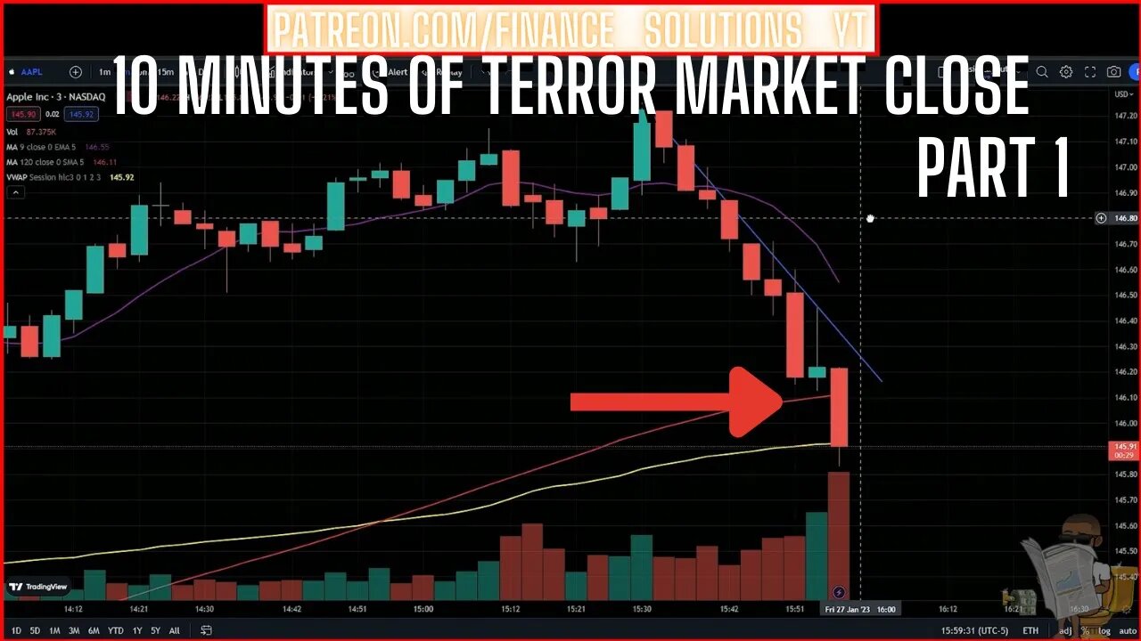 10 MINUTES OF TERROR MARKET CLOSE/RECAP JAN 27TH FINANCE SOLUTIONS -YT PART 1