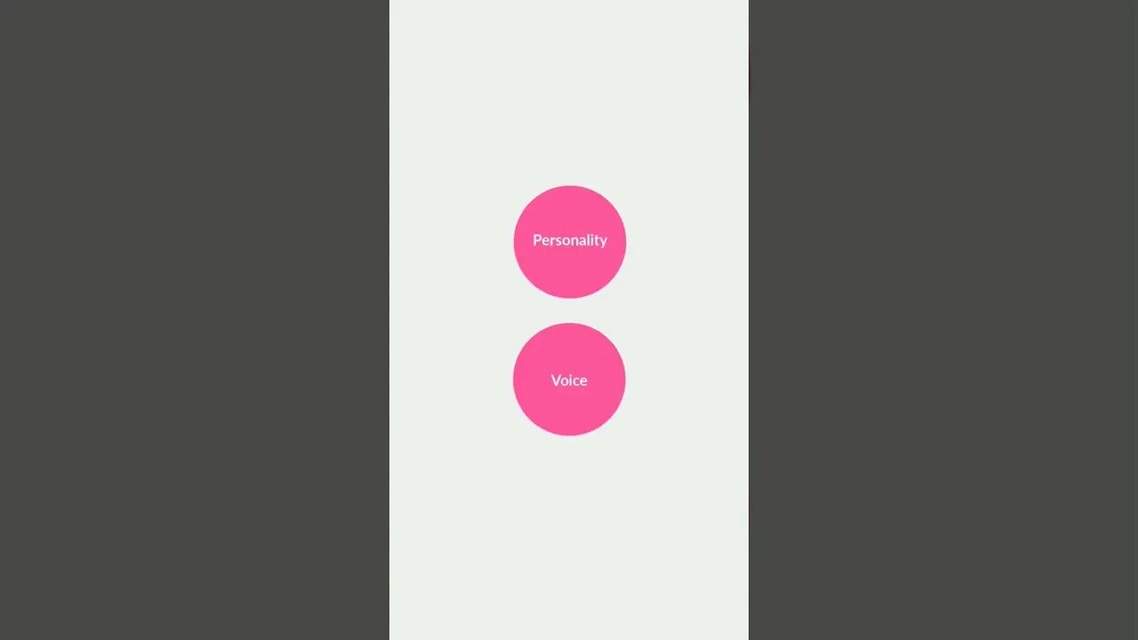 Brand strategy