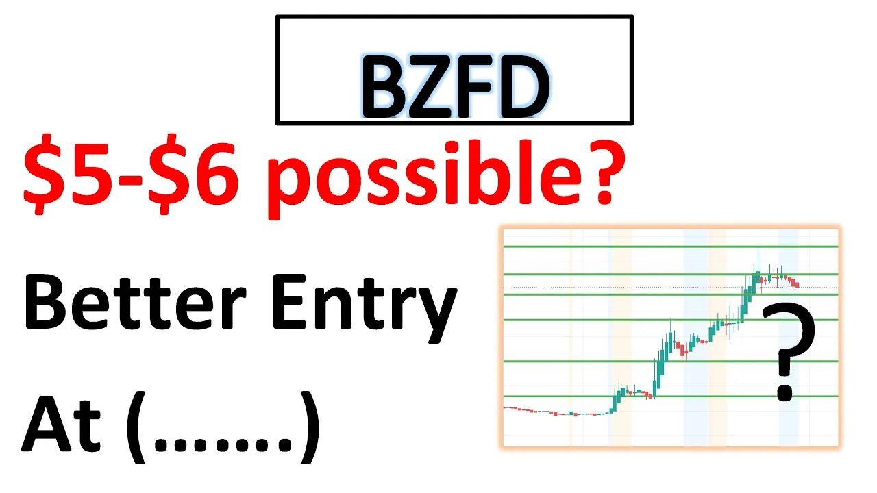 #BZFD 🔥 More upside to $5-$6? What is a better entry to make profit? $BZFD