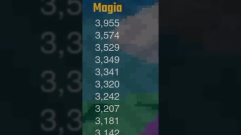 KAKELE : TOP 10 MAGIA JANEIRO #top #magia #mmorpgonline