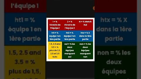 Scores exacts des matchs du 11/02/23