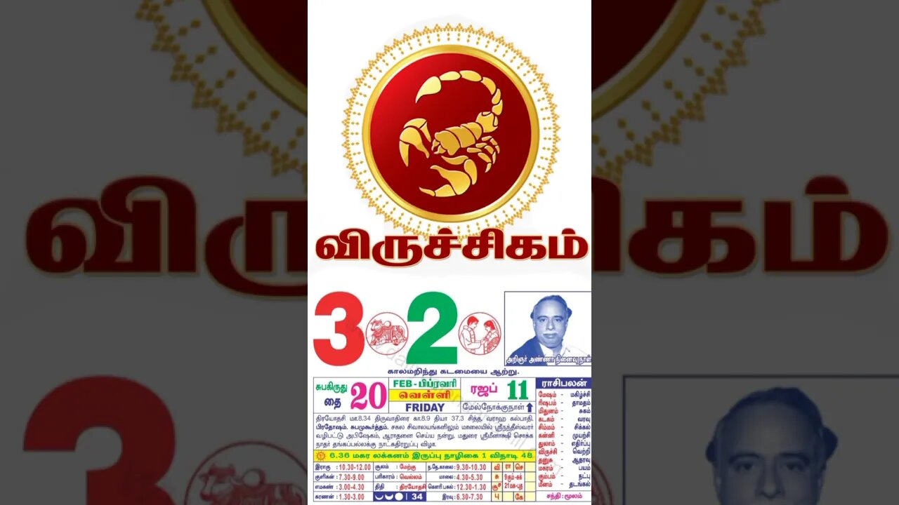 விருச்சிகம்||இன்றைய ராசிபலன்||03|02|2023|வெள்ளிகிழமை||Today Rasi Palan | Daily Horoscope