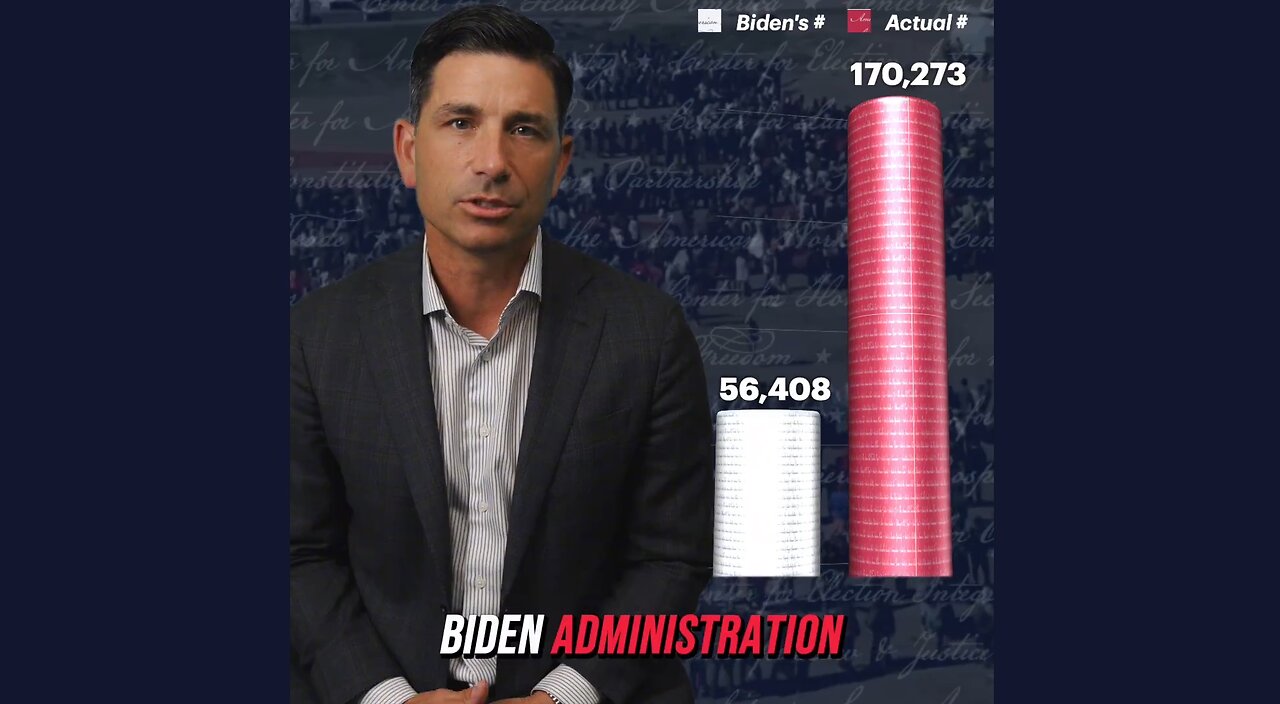 Chad Wolf breaks down the true staggering numbers of Biden's Alien Invasion