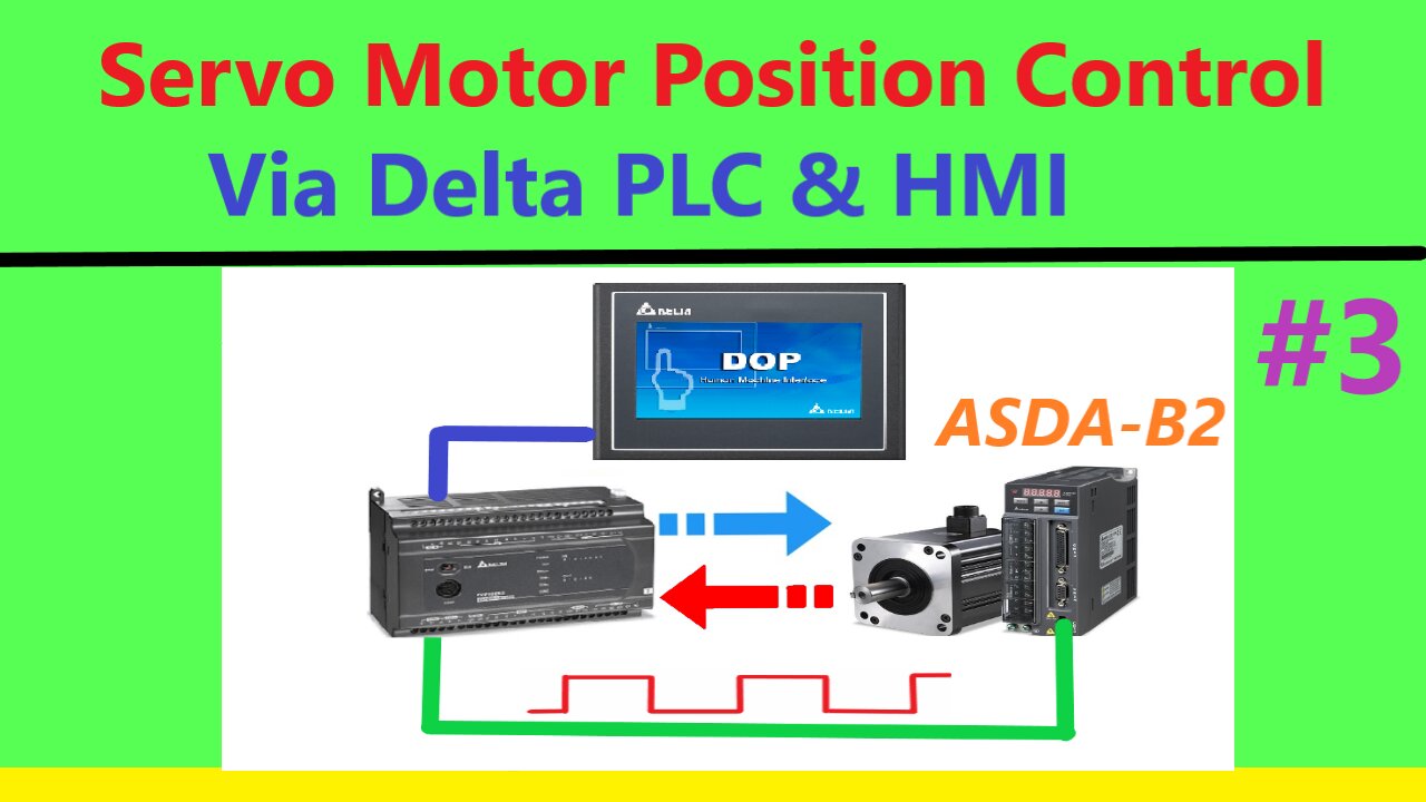 SV0019 - Delta ASDA-B2 Servo Motor Position Control with PLC HMI Delta -PLC Programming