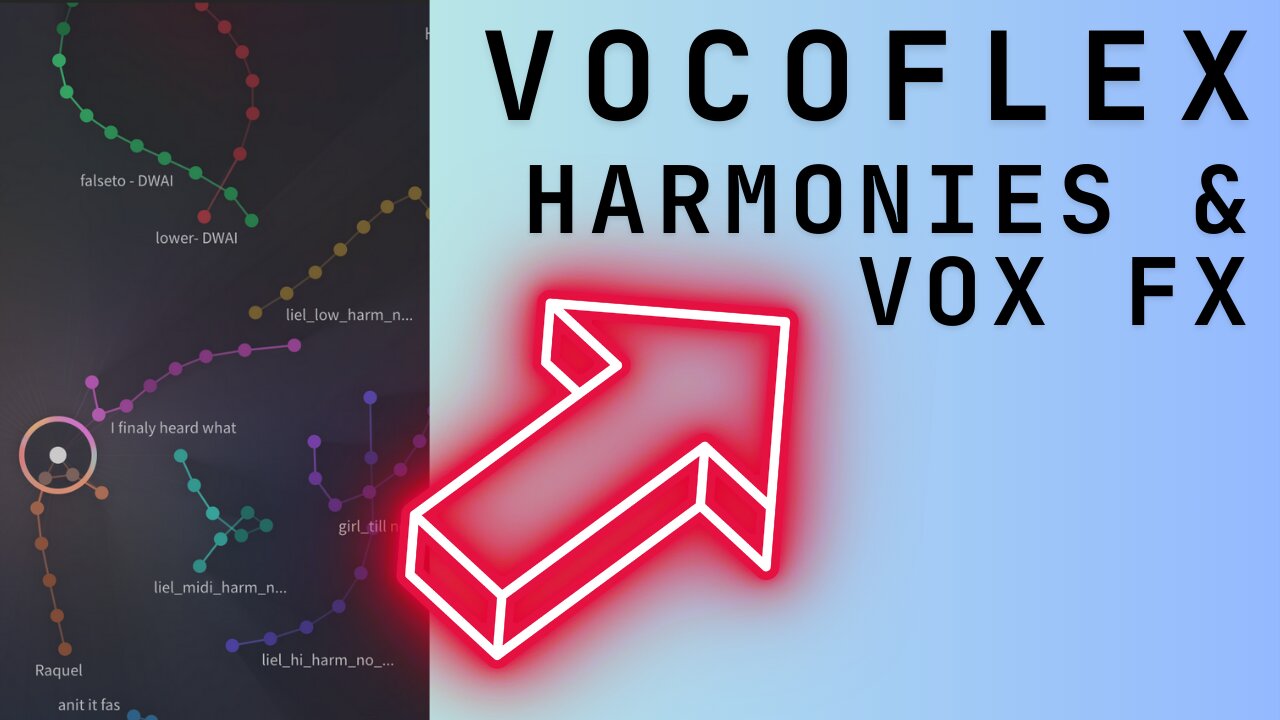 Vocoflex for Harmonies & Vox FX like Waves Harmony | Real-Time Voice Morphing