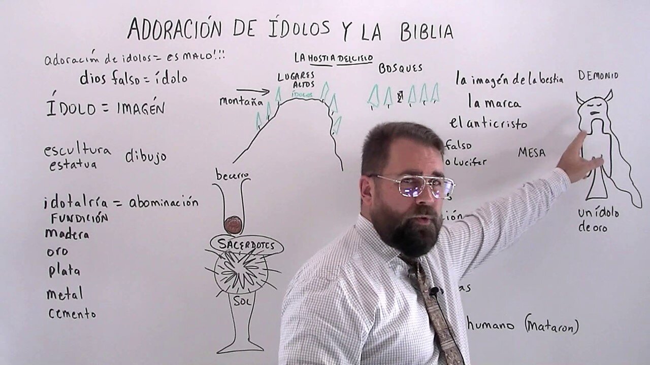 Adoración de Ídolos y La Biblia