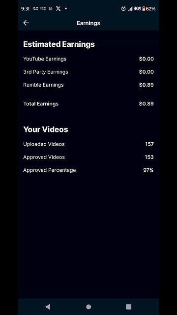 0.89 cents made from rumble now