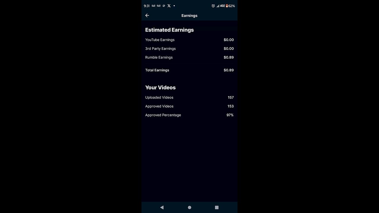 0.89 cents made from rumble now