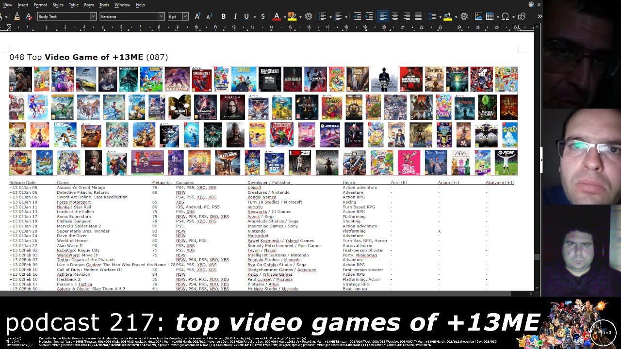 +14 001/004 009/013 006/007 podcast 217: top video games of +13ME