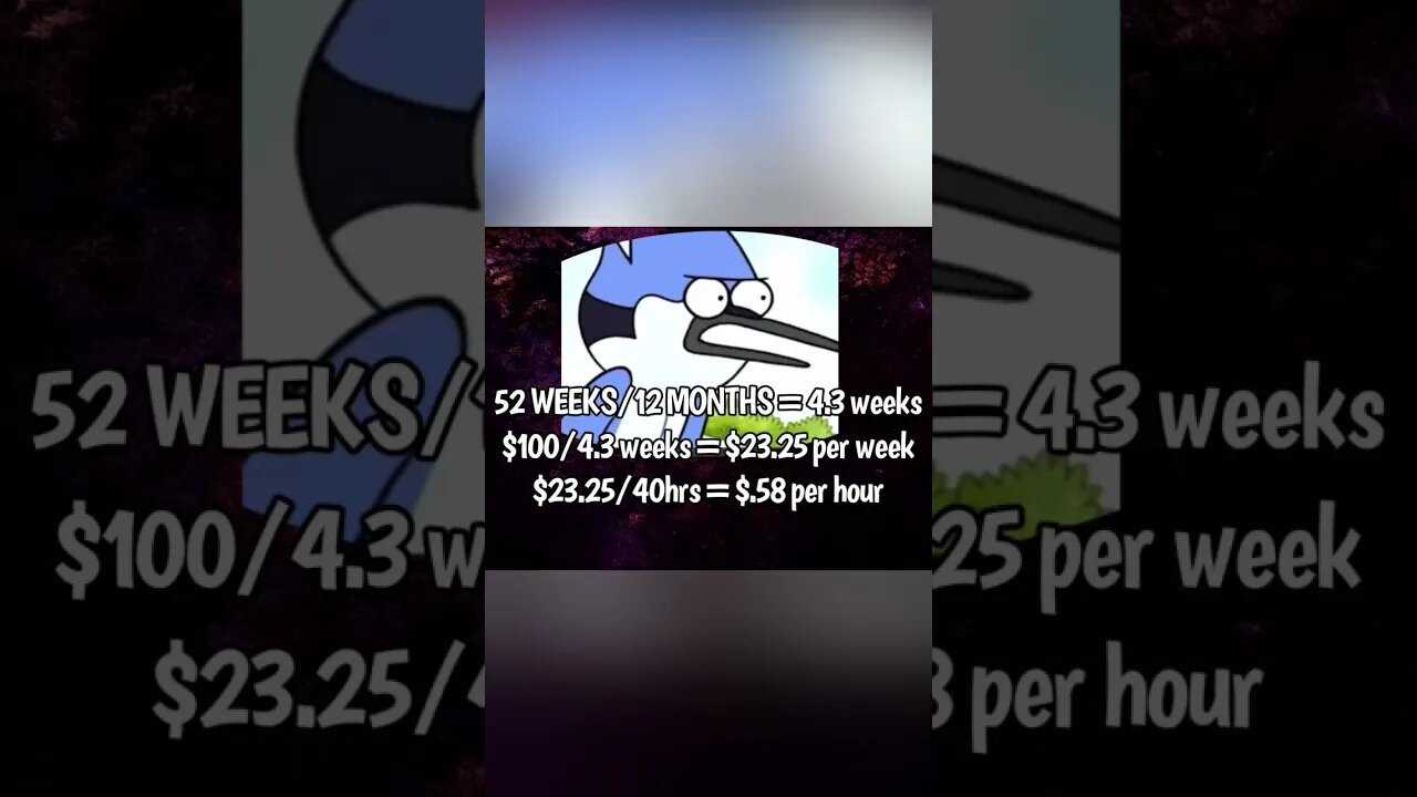 How Much Do Mordecai and Rigby Get Paid Per Hour? #regularshow