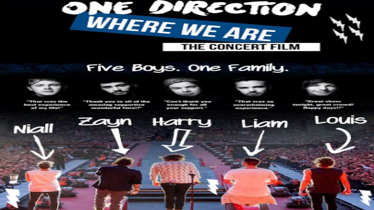 Concert Tours Who Made What : One Direction #shorts