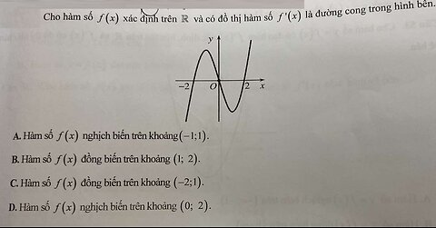 Toán 12: Cho hàm số f(x) xác định trên R và có đồ thị hàm số f'(x) là đường cong trong