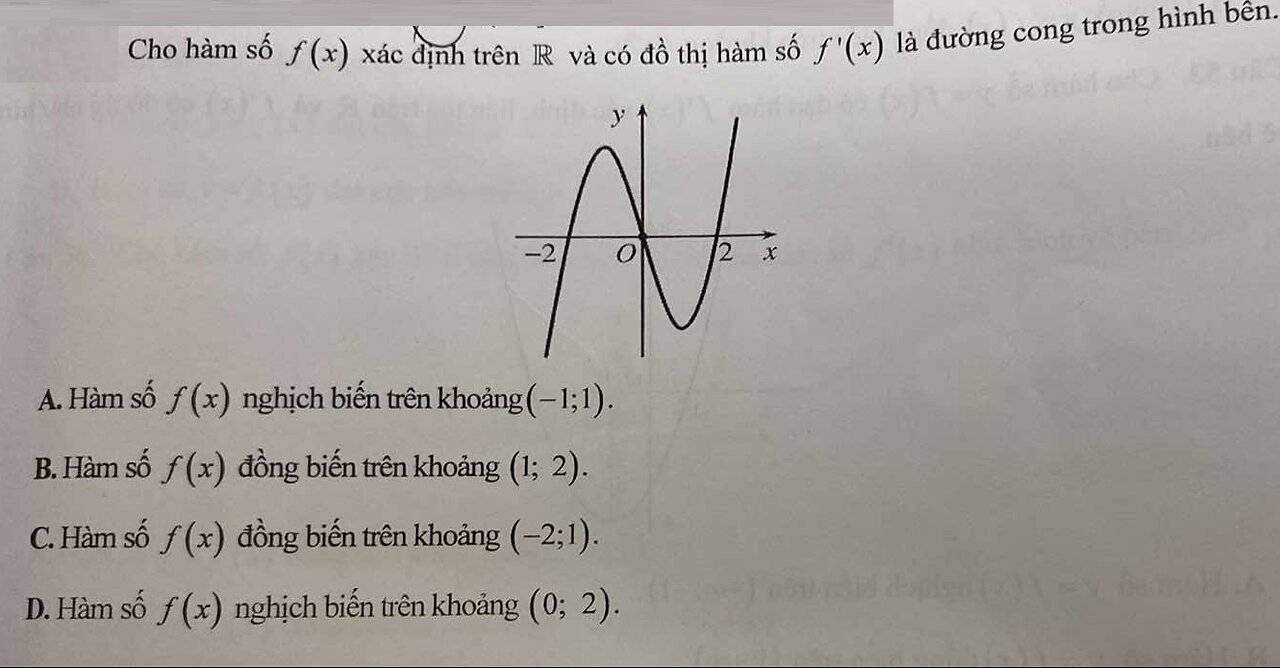 Toán 12: Cho hàm số f(x) xác định trên R và có đồ thị hàm số f'(x) là đường cong trong