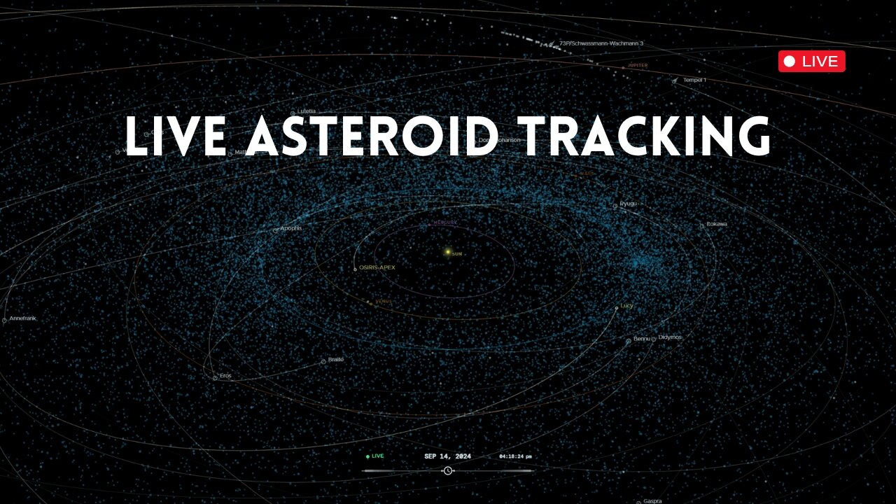 Asteroid Tracking - Live