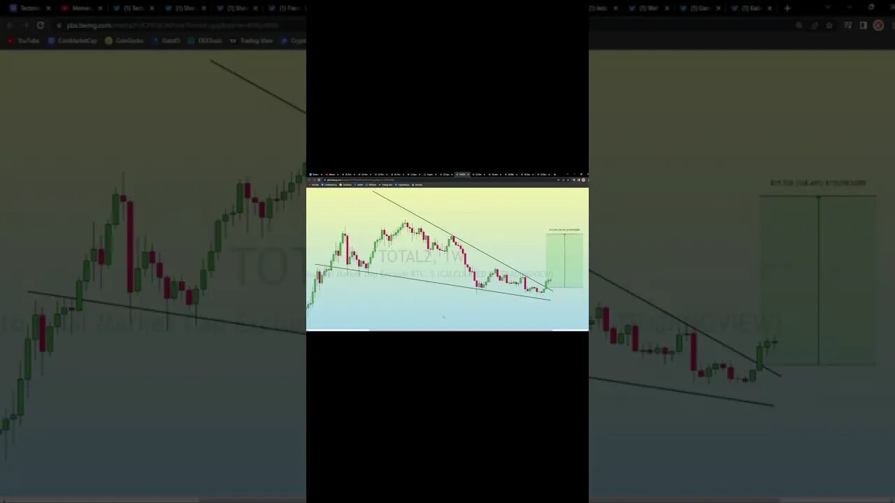 TECTONIC CRONOS ALT COIN RALLY!!