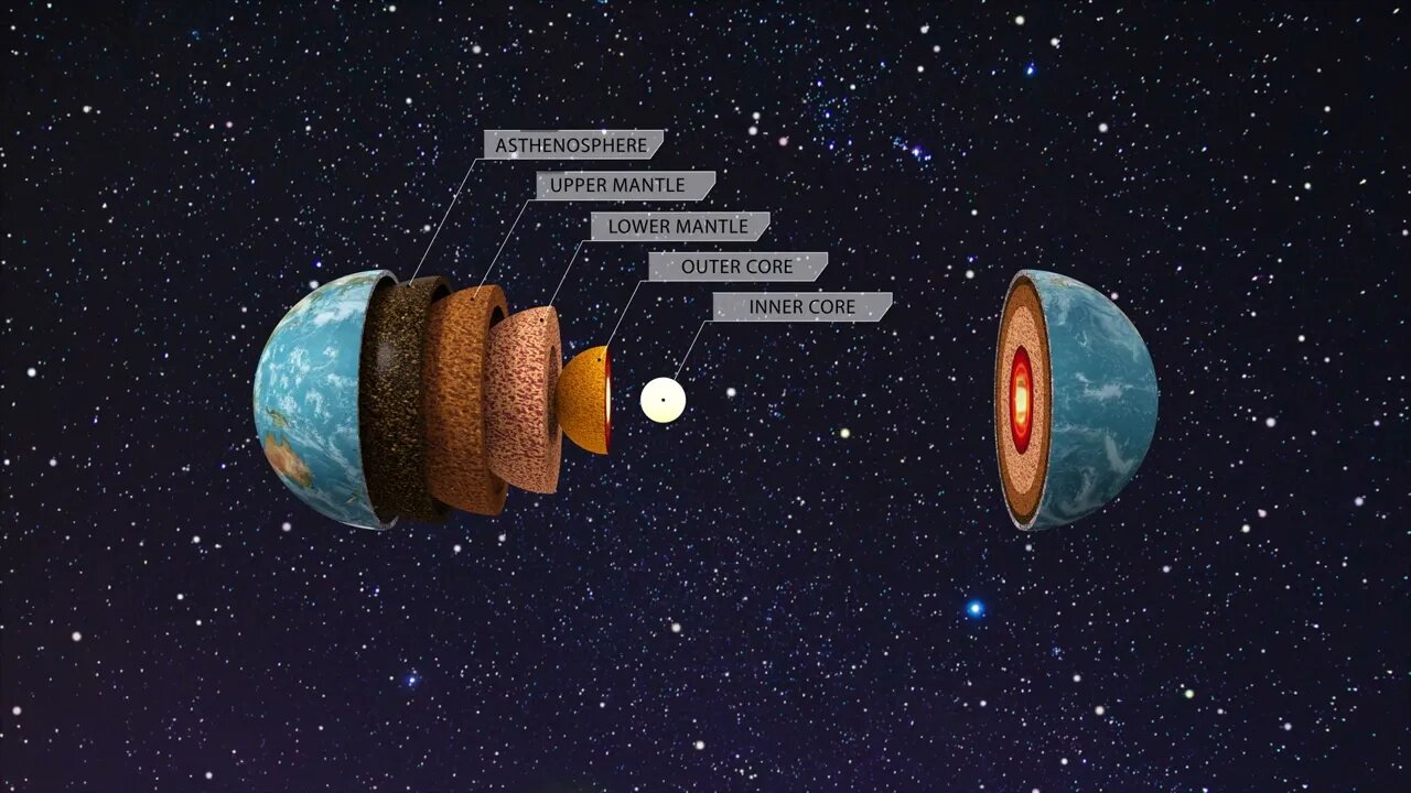 core of the earth with inner geological structure layers names 3d animation SBV 347333174 HD