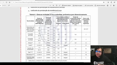 NBR 6122 2019 principais modificações Eng Estrutural