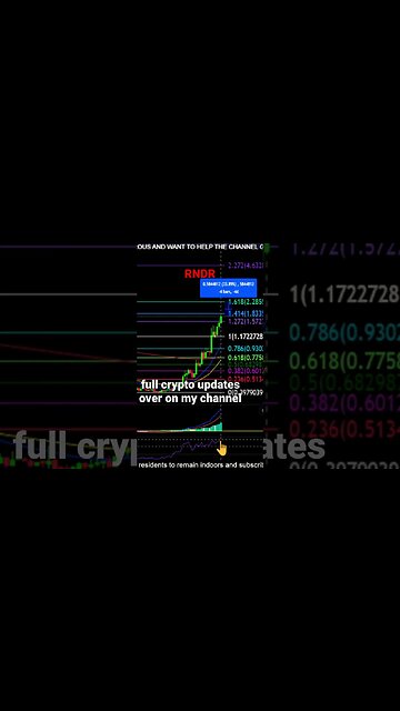 Render Token to the MOON!?🚀🚨😱🌙🔥