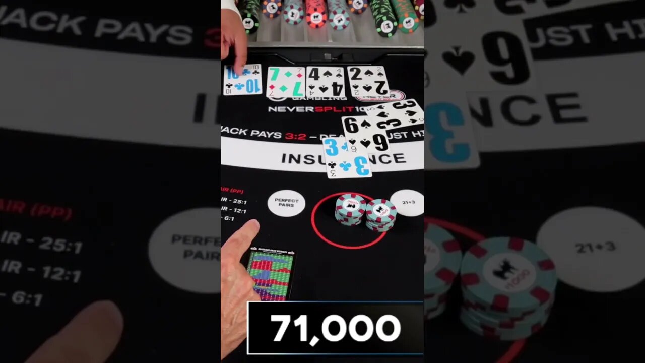 $10,000 Double Blackjack