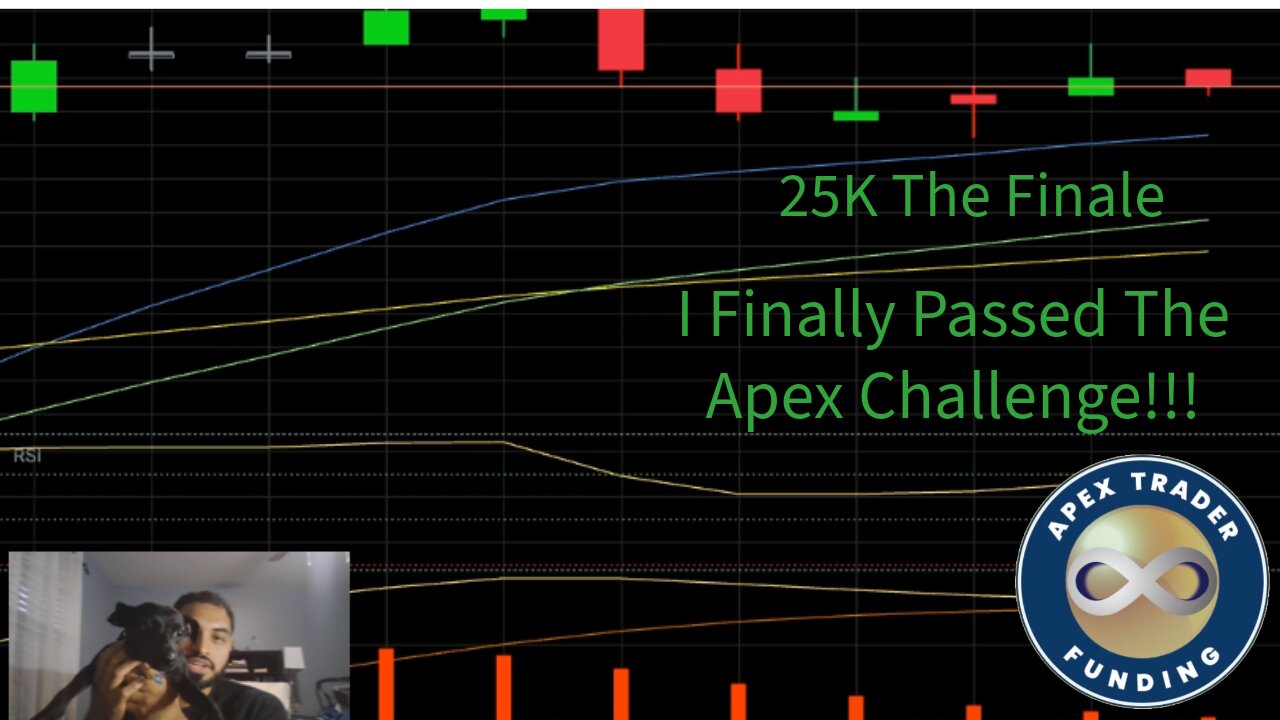 How to Pass 25k Apex Challenge THE FINALE