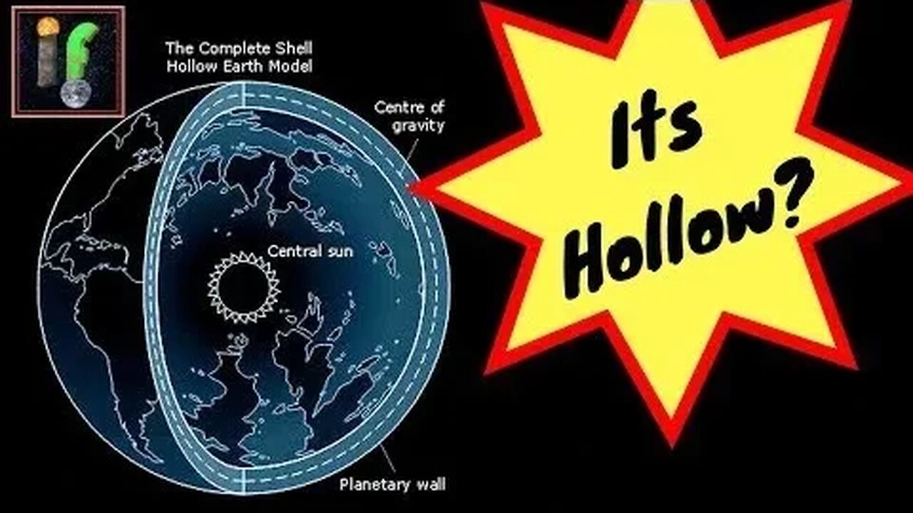 Is the Earth Hollow? Inner Earth Theory