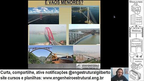 Regra do vão grande 8 Vão grande só mostra problemas que já existiam #engestrutural