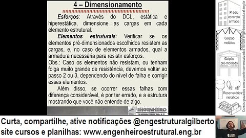 Etapas do projeto estrutural #engestrutural