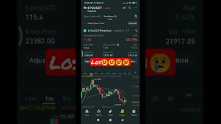 Binance future Trading | Bitcoin #shorts