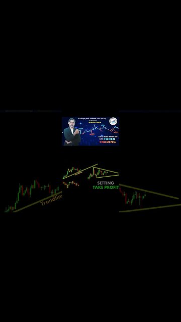 Setting take profit|price action|technical anaylsis|trendline|national forex academy|mohammad sadar