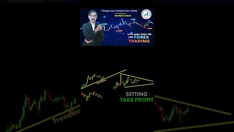 Setting take profit|price action|technical anaylsis|trendline|national forex academy|mohammad sadar