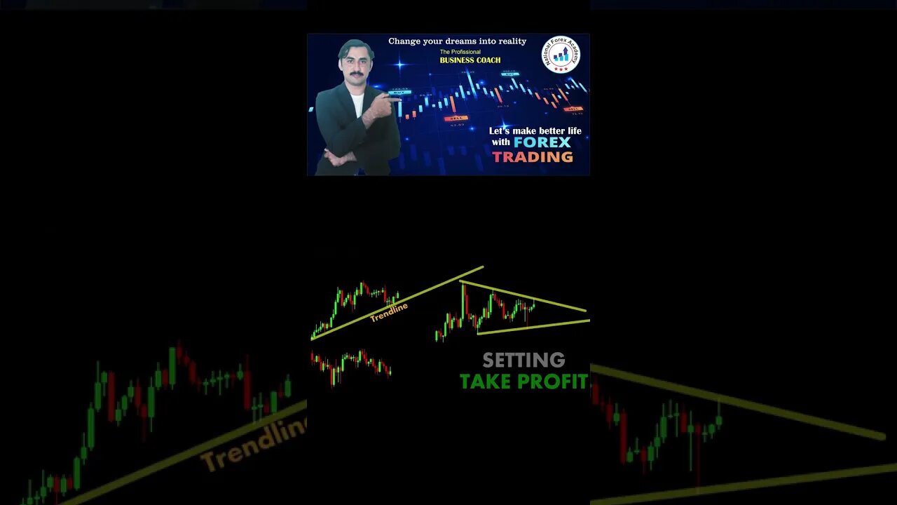 Setting take profit|price action|technical anaylsis|trendline|national forex academy|mohammad sadar