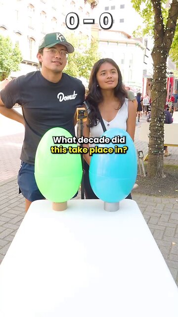 Test yourself against them