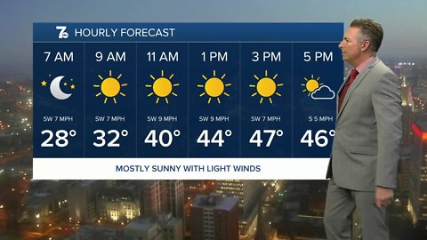 7 Weather 6am Update, Tuesday, February 14