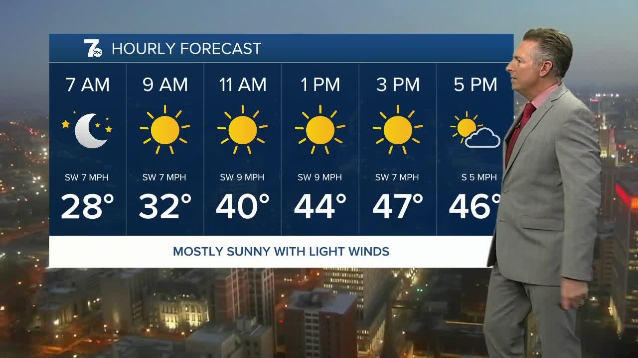 7 Weather 6am Update, Tuesday, February 14