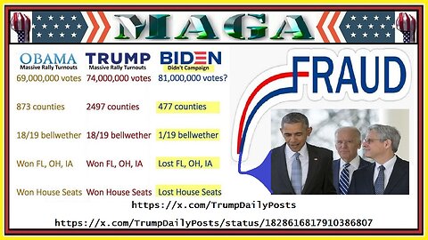 TrumpDailyPosts on X