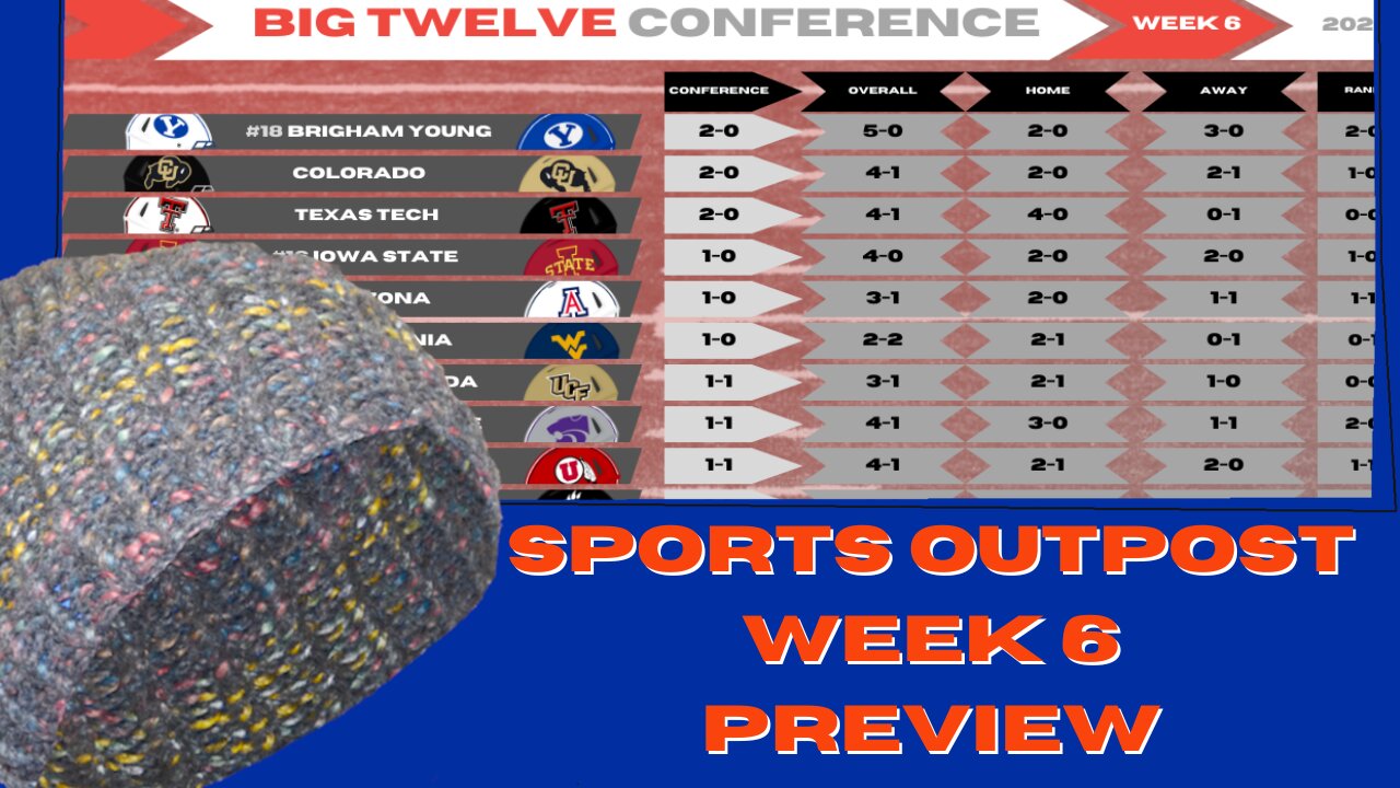 Texas Tech Heads To BearDown Country & Big XII Week 6 Preview & Standings-Roady Style