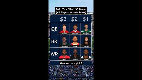 Build your ideal lineup of these NFL players all in their prime, with a $6 Budget.