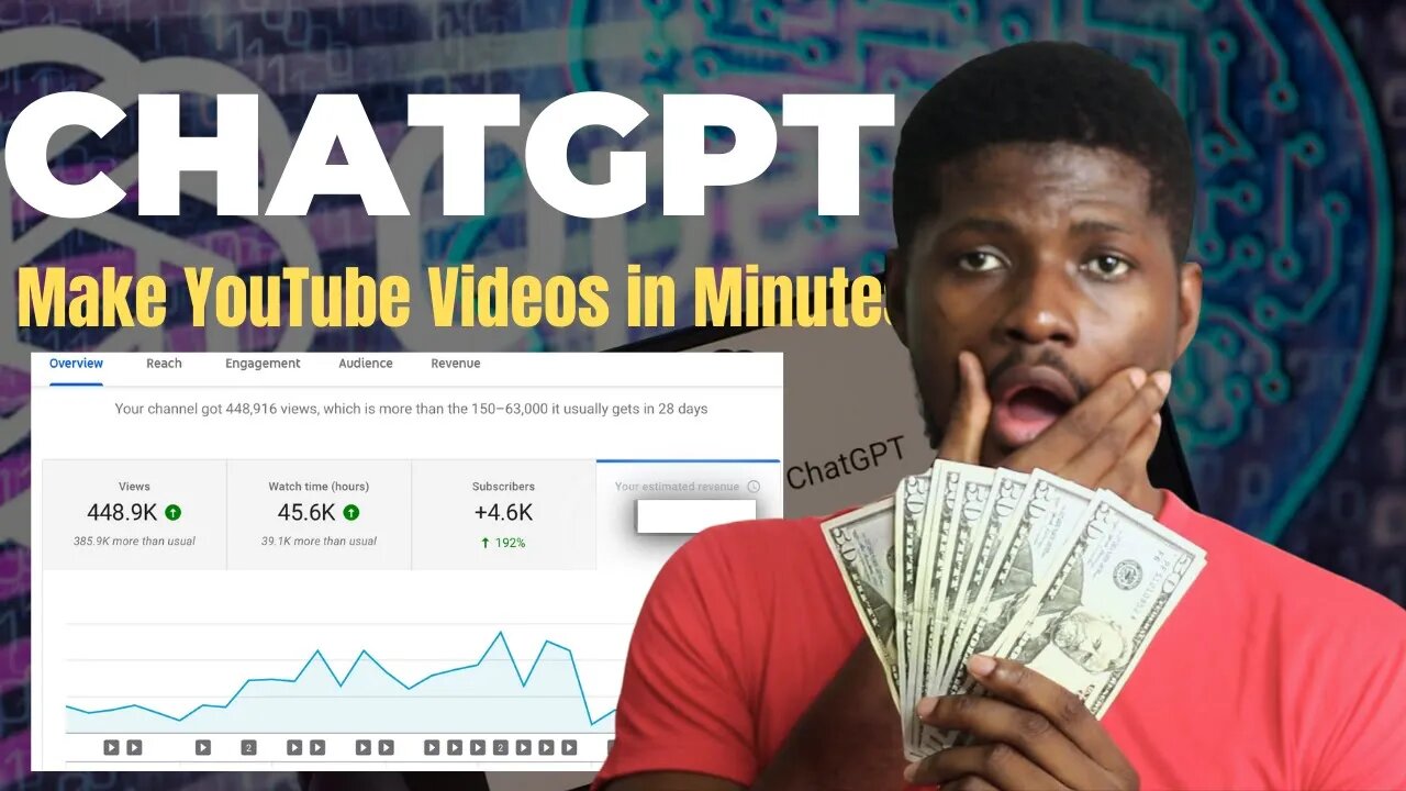 How to Make YouTube Videos with ChatGPT | Make Money with Chat GPT