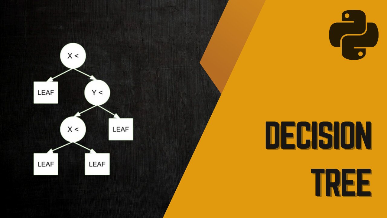 Decision Tree Explained: implementation from scratch in Python