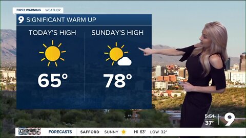Breezy and warmer air on the way